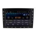 Fabrik Preis Hl-8741 Android5.1 für Renault Megane Auto DVD GPS Navigation